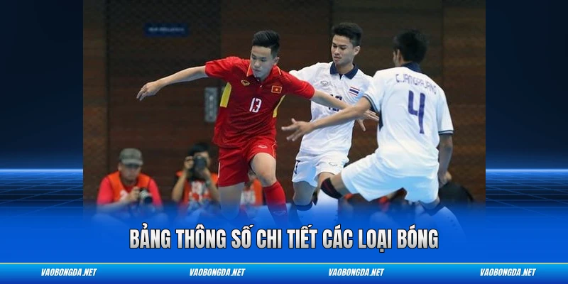Bảng thông số chi tiết các loại bóng