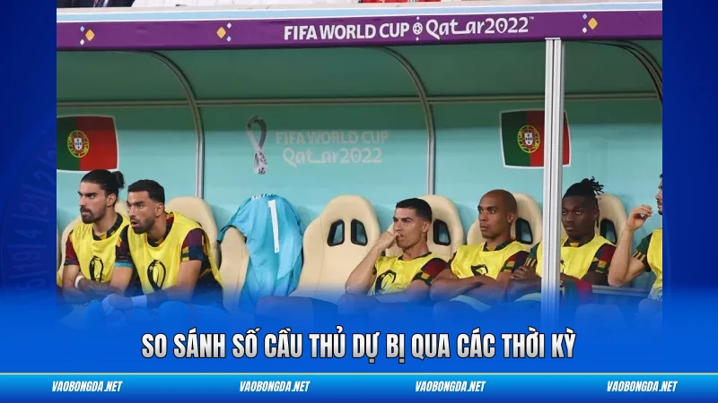 So sánh số cầu thủ dự bị qua các thời kỳ