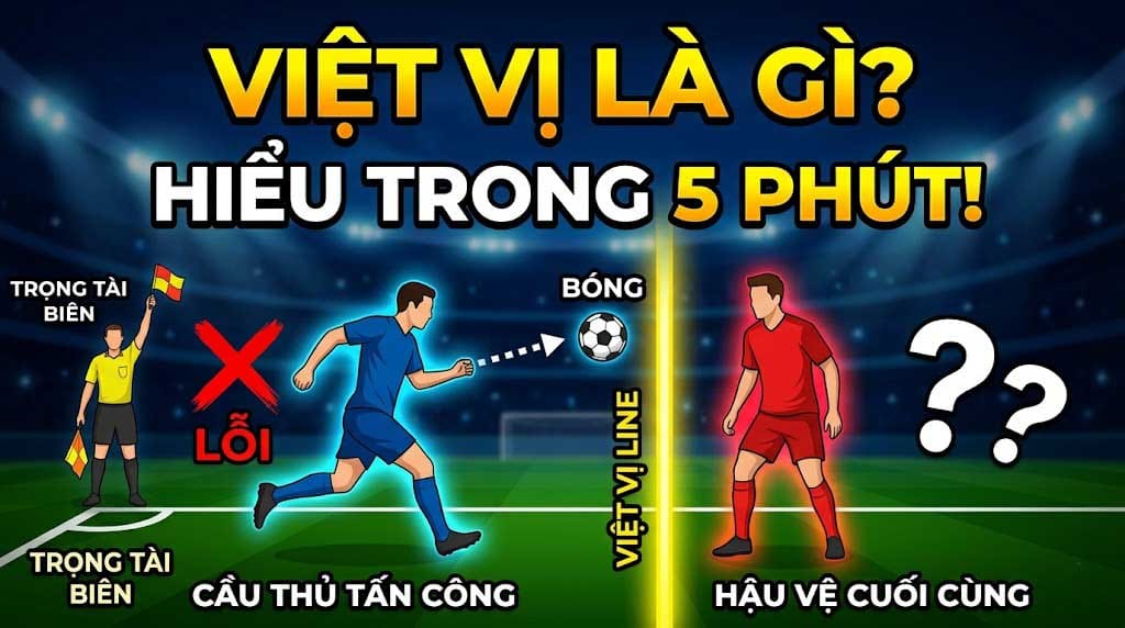 Việt Vị Là Gì? Hiểu Luật Bóng Đá Này Chỉ Trong 30 Giây